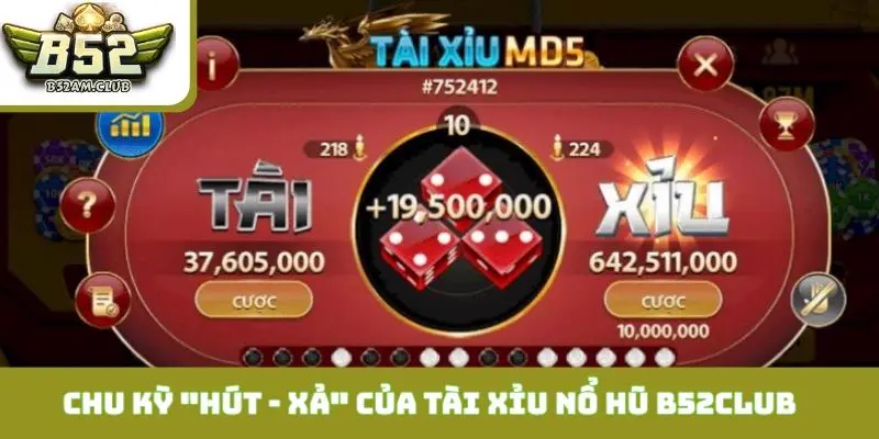 Giải mã chu kỳ "hút - xả" của tài xỉu nổ hũ B52CLUB